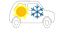 Image clim